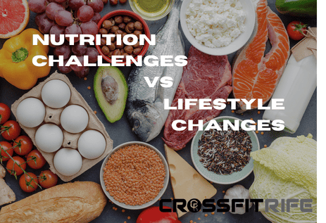 NUTRITION CHALLENGES VS LIFESTYLE CHANGES